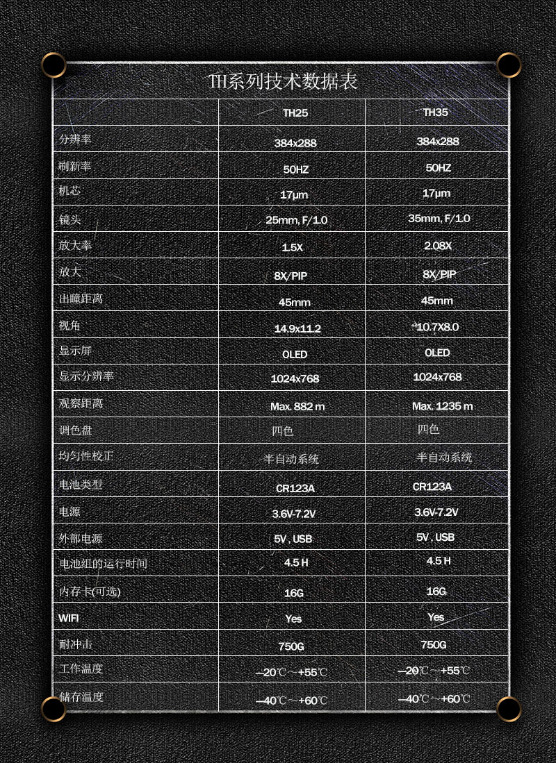 Free Tiger Thermal Imaging TH25 single-barrel high-definition imager, video tape guide rail, night vision goggles pic 18