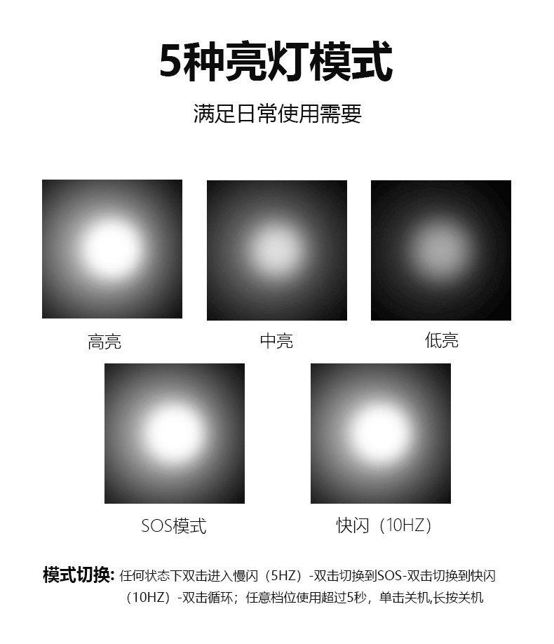 230220 bicycle headlight, high-brightness USB charging aluminum alloy headlight, bicycle flashlight, cycling equipment pic 8