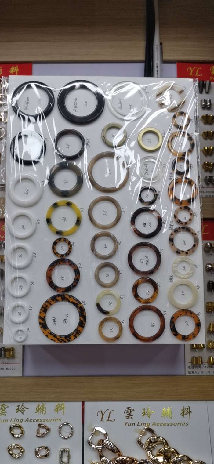 Dress Button Application Scenario