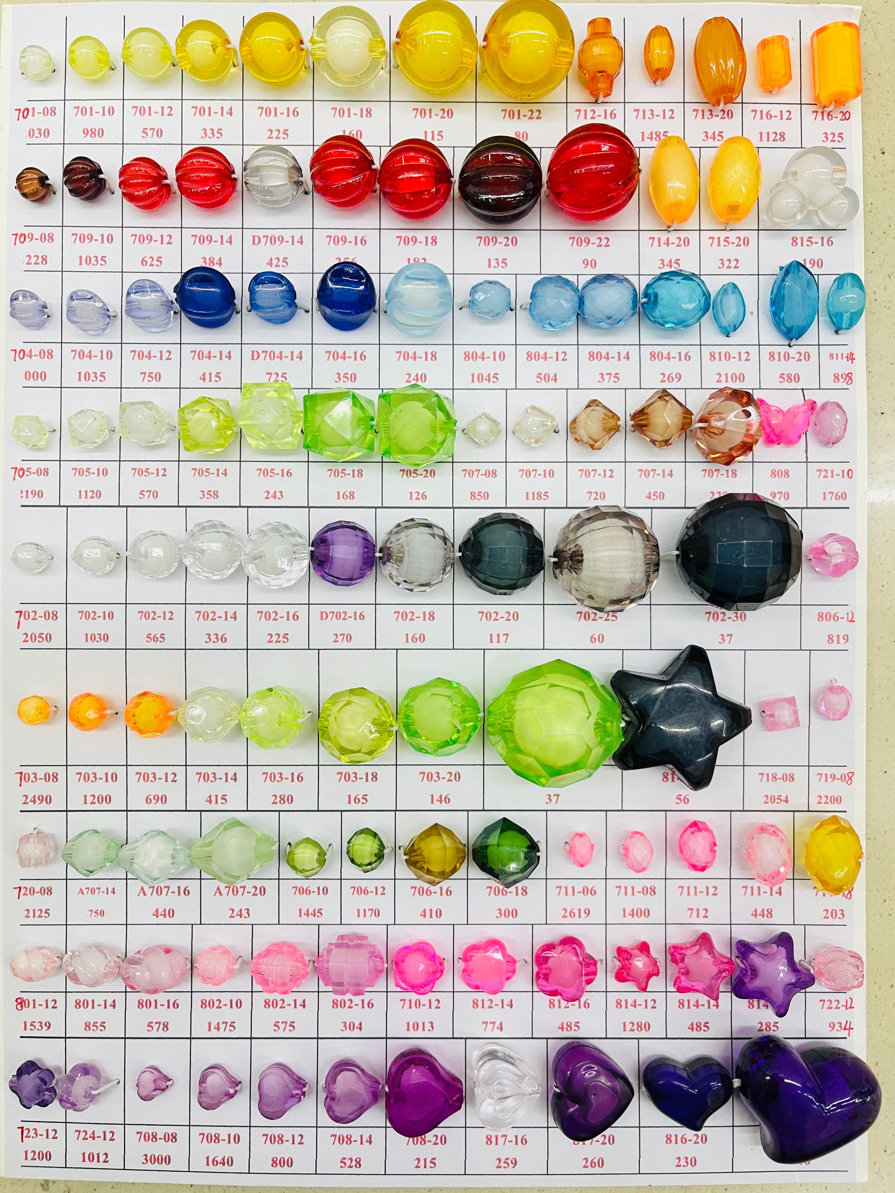 All Kinds Of Special-Shaped Flower Bucket Five-Star Beads In The Beads Diy Beading Batch Application Scenario