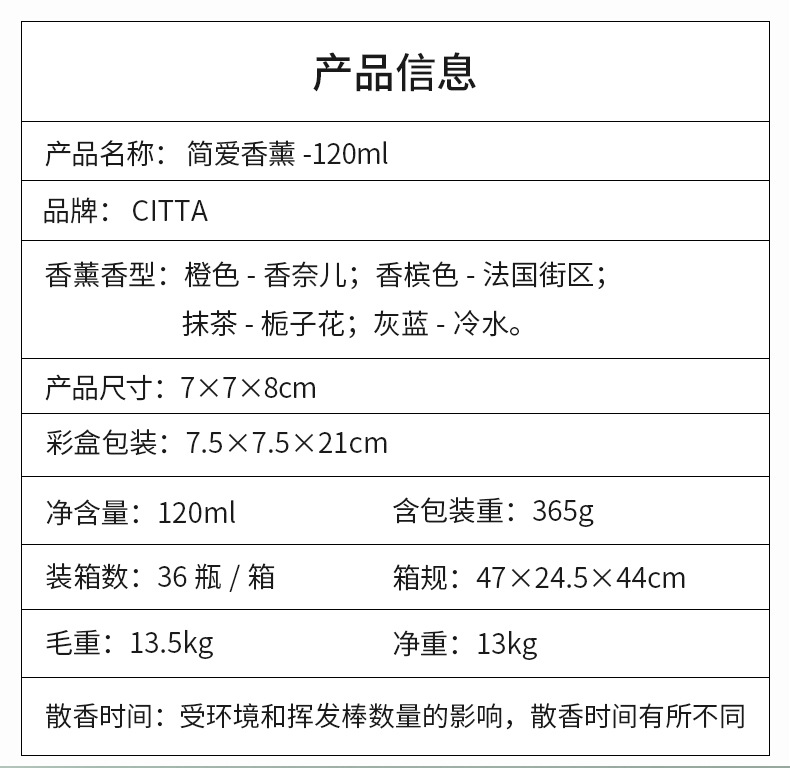 厂家直销120ml无火香熏酒店室内除味清新剂香氛香水精油批发详情2