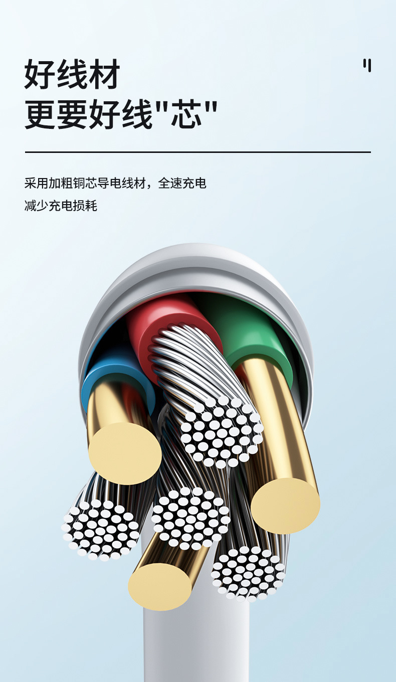 新款手机充电电源线Type-c 苹果数据线PD20W数据线适用于苹果安卓PD快充数据线详情5