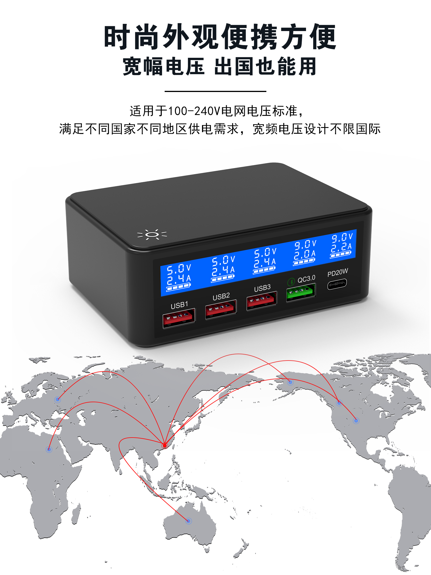 Newly upgraded 5-port smart charger, multi-port charger, mobile phone charger, USB charger, Type-c charger pic 10