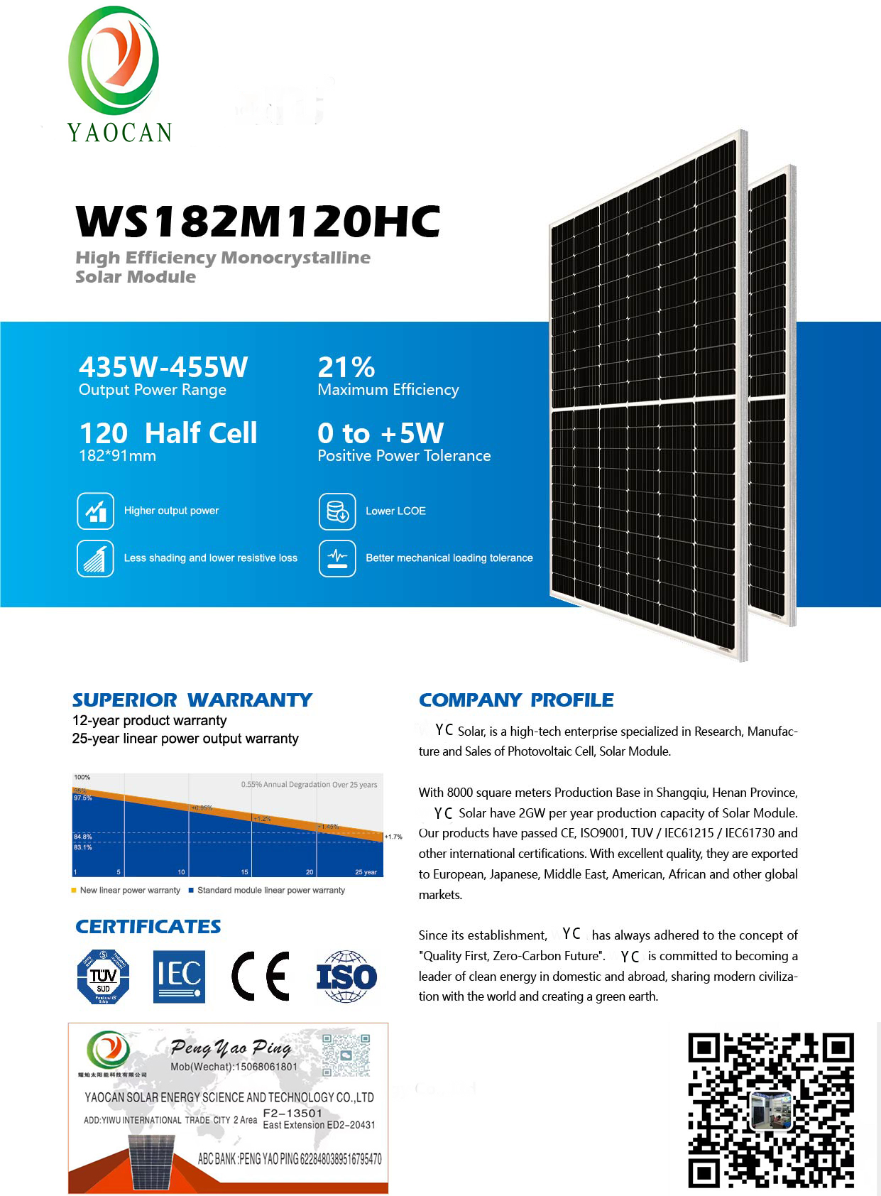 450W Monocrystal Solar Panel details Picture