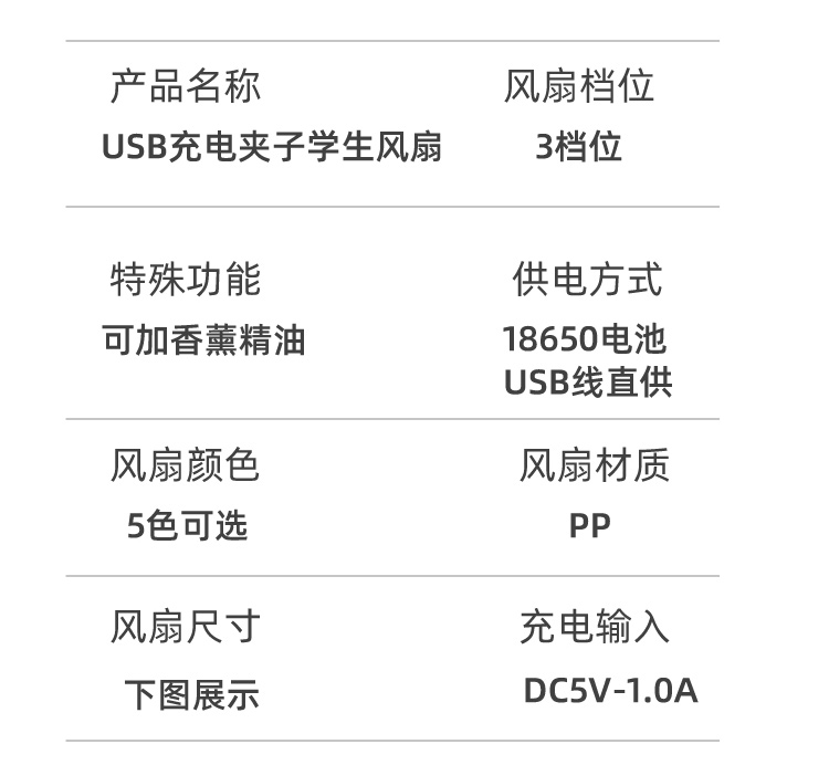 USB充电夹子学生超静音风扇车载宿舍办公室桌面小风扇详情7