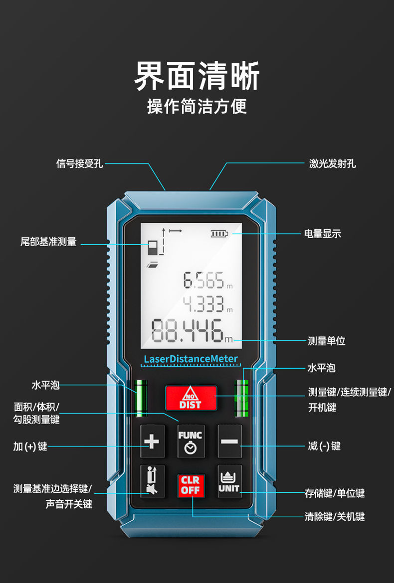 Adhere To The Laser Rangefinder High Precision Handheld Charging Room Meter Electronic Ruler Installation Of Measuring Instruments Laser Rangefinder High Precision Handheld Infrared Measuring Ruler Distance Measuring Instrument Measuring Room Relic Electronic Ruler details Picture