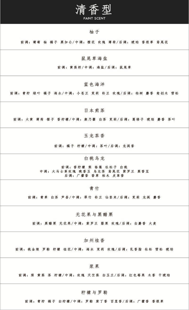 厂家直销方试管无火香薰瓶室内空气清新除味香氛香薰大理石纹挥发液套装详情8