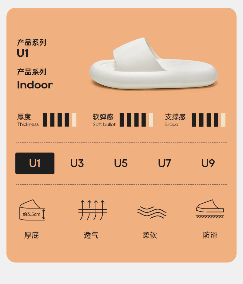 Fine-Tuned Slip-On Soft Soles For Couples Non-Slip Summer Indoor Home Home Flip-Flops Wear Men Outside The Home details Picture