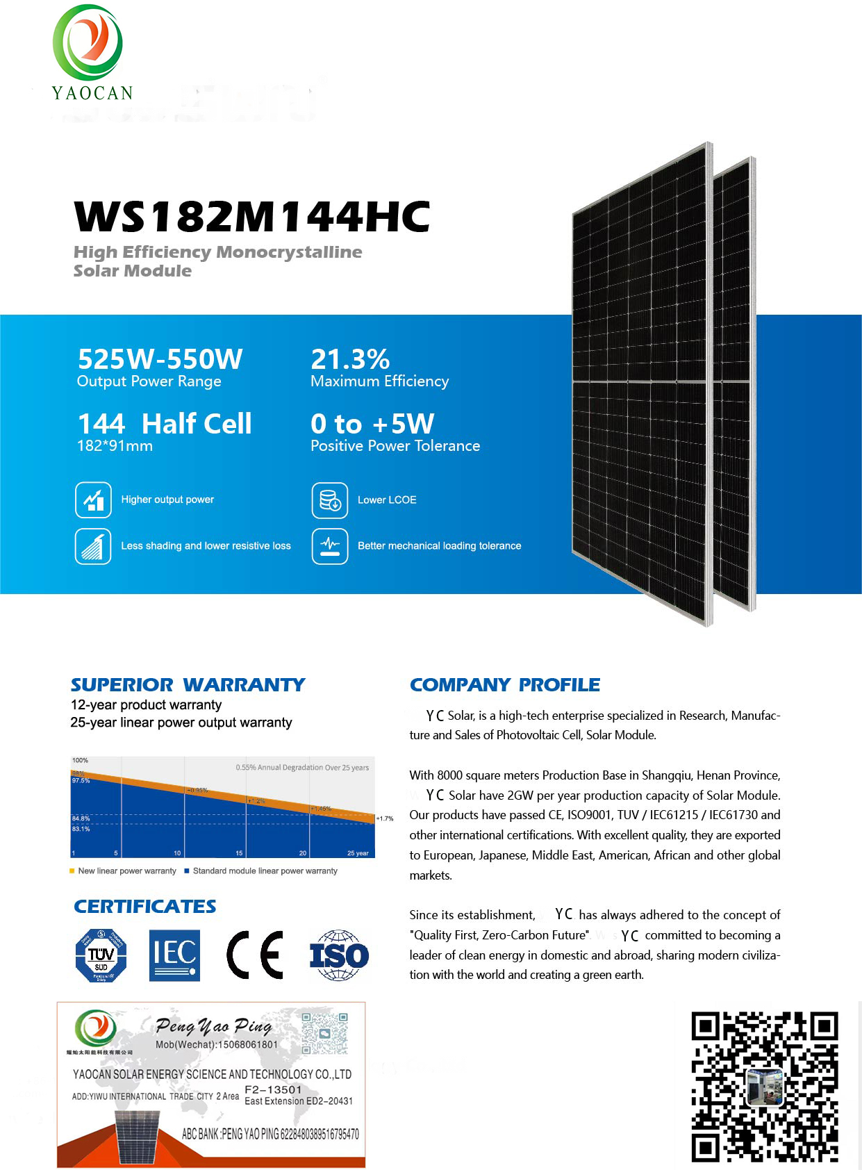 Core Technology
