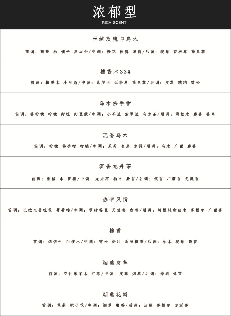 厂家直销方试管无火香薰瓶室内空气清新除味香氛香薰大理石纹挥发液套装详情9