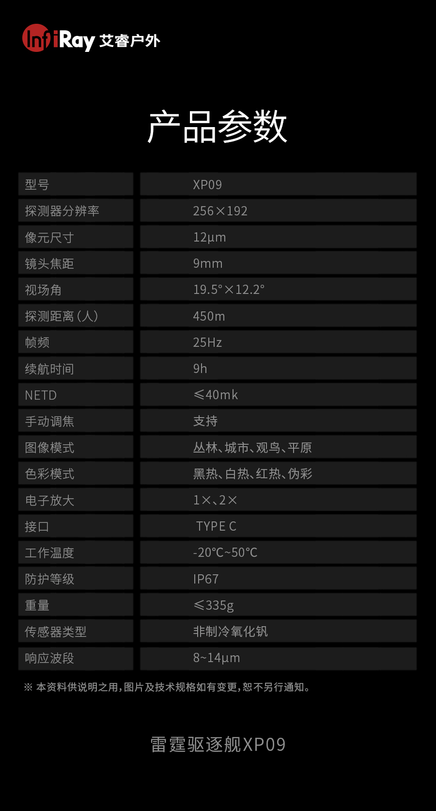艾睿新品XP09 XL19高清热成像仪户外热成仪像仪夜视仪 pic 9