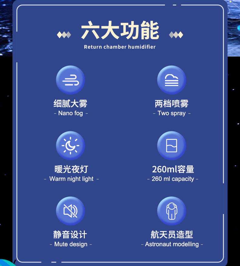 ：USB桌面空气加湿器加湿返舱家用静音节能便携式详情2
