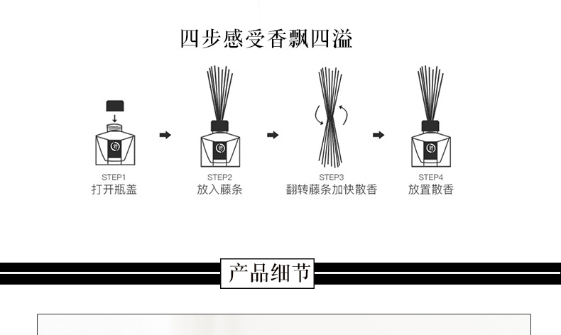 厂家批发高端50ml无火香薰精油套装 藤条挥发香熏香水香氛除味玻璃瓶详情4