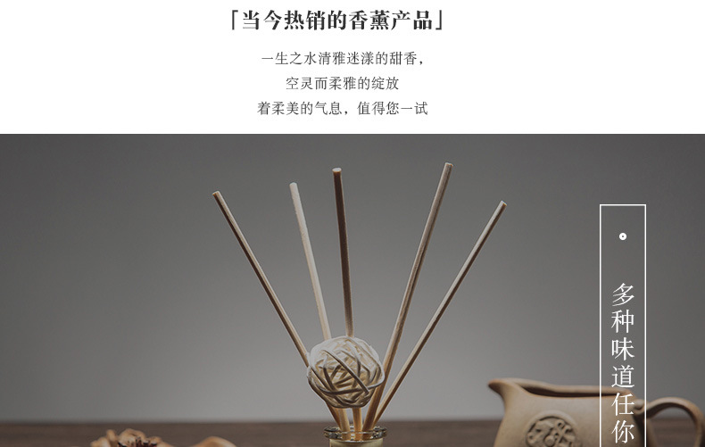 厂家批发高端50ml无火香薰精油套装 藤条挥发香熏香水香氛除味玻璃瓶详情2