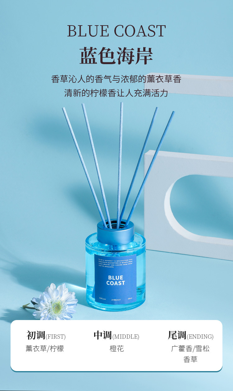 New Cloud Flameless Scented Rattan Essential Oil Bottle, hotel and household Air Freshener, Toilet Deodorant, Mosquito Repellent Scented Oil pic 5