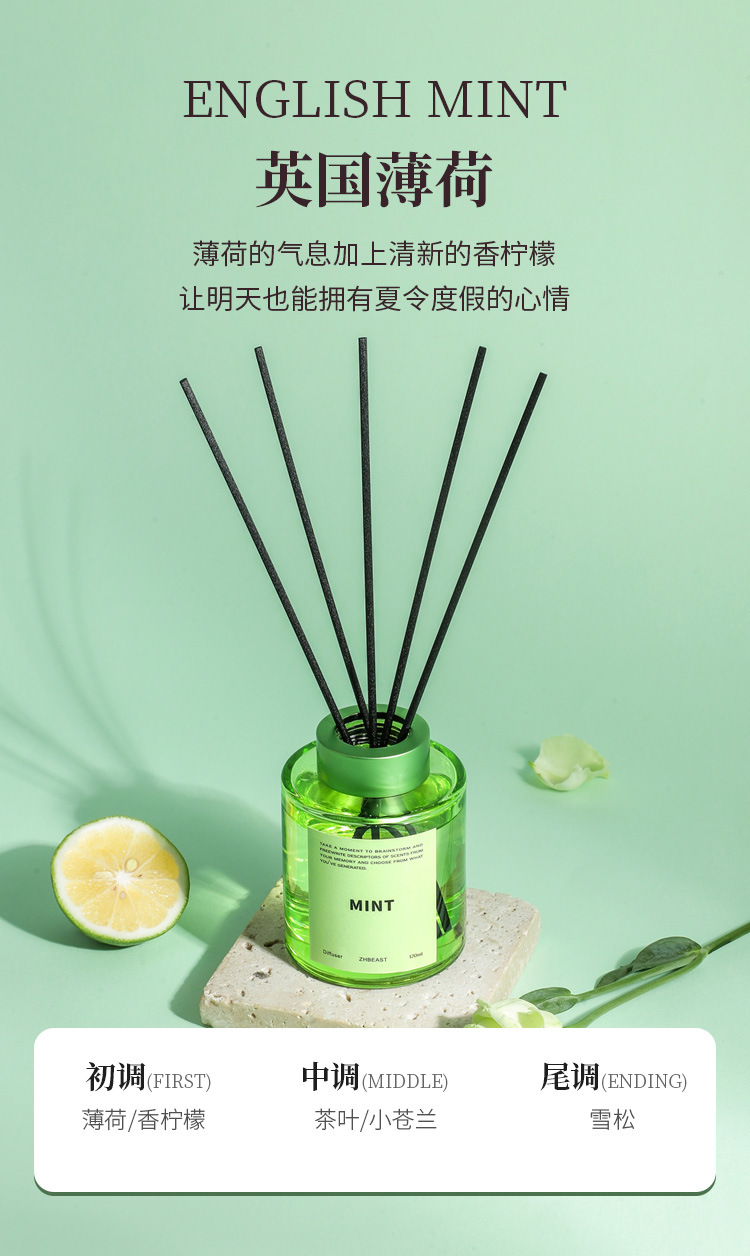 New Cloud Flameless Scented Rattan Essential Oil Bottle, hotel and household Air Freshener, Toilet Deodorant, Mosquito Repellent Scented Oil pic 4