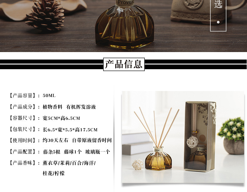 厂家批发高端50ml无火香薰精油套装 藤条挥发香熏香水香氛除味玻璃瓶详情3