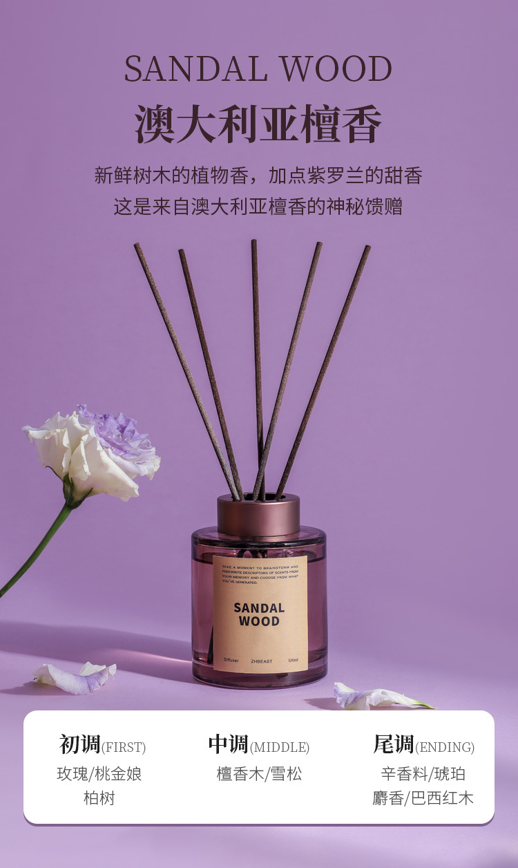 New Cloud Flameless Scented Rattan Essential Oil Bottle, hotel and household Air Freshener, Toilet Deodorant, Mosquito Repellent Scented Oil pic 6
