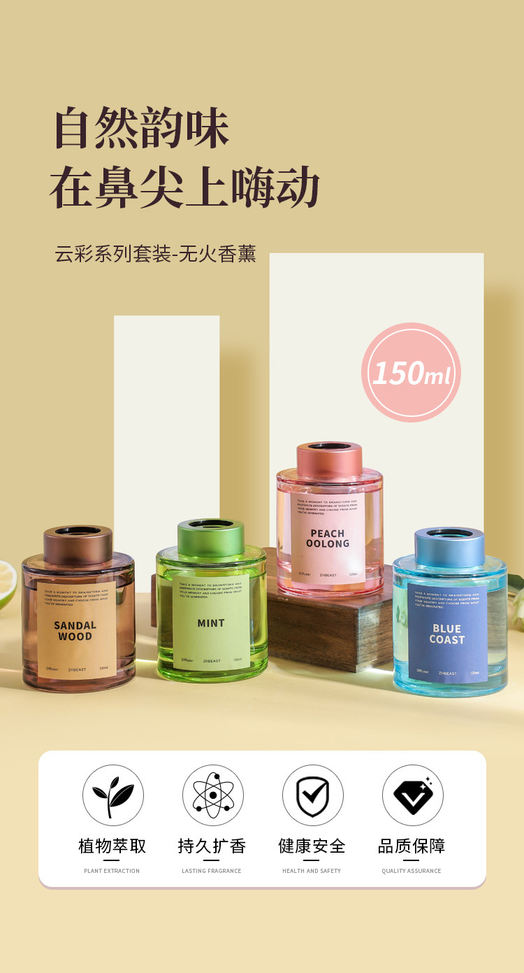 New Cloud Flameless Scented Rattan Essential Oil Bottle, hotel and household Air Freshener, Toilet Deodorant, Mosquito Repellent Scented Oil pic 1