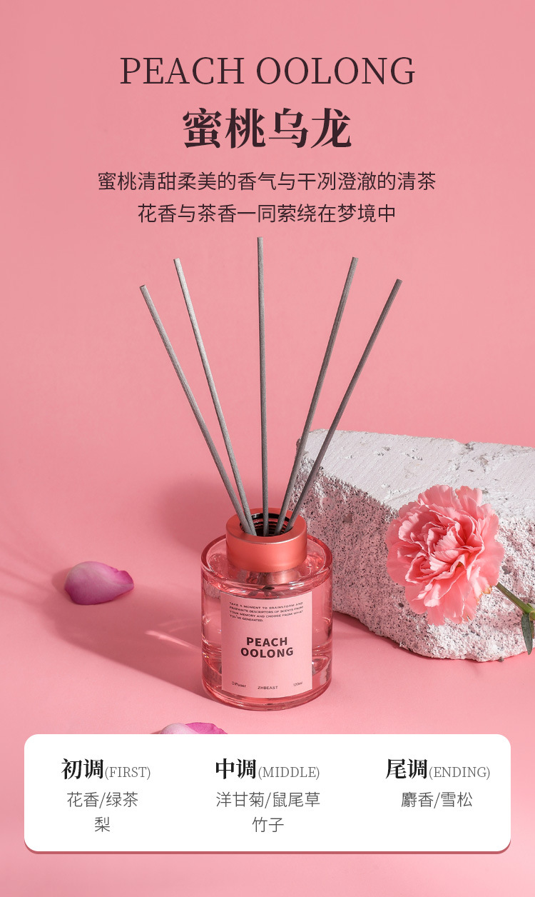 New Cloud Flameless Scented Rattan Essential Oil Bottle, hotel and household Air Freshener, Toilet Deodorant, Mosquito Repellent Scented Oil pic 3