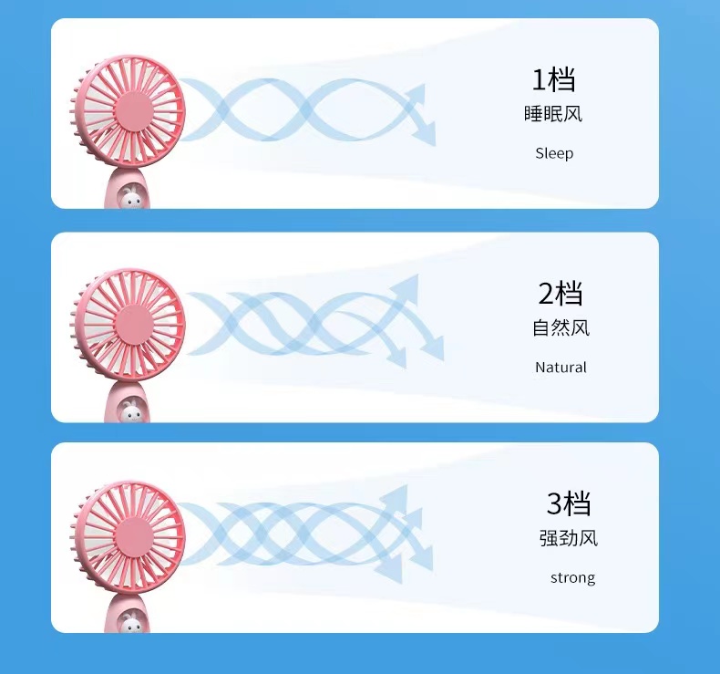 新款宇航员太空舱手持风扇持久待机自带手机支架大风力电风扇宿舍桌面便携迷你详情4