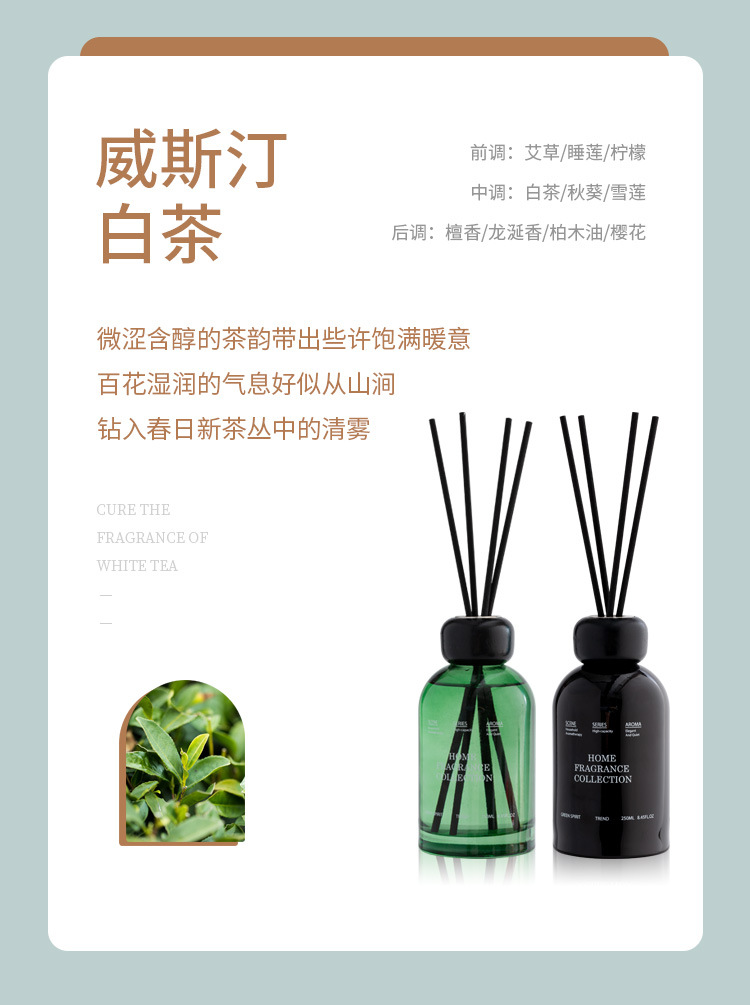 厂家直销250ml大容量绿瓶无火香薰摆件客厅净化空气藤条挥发香水礼物详情12