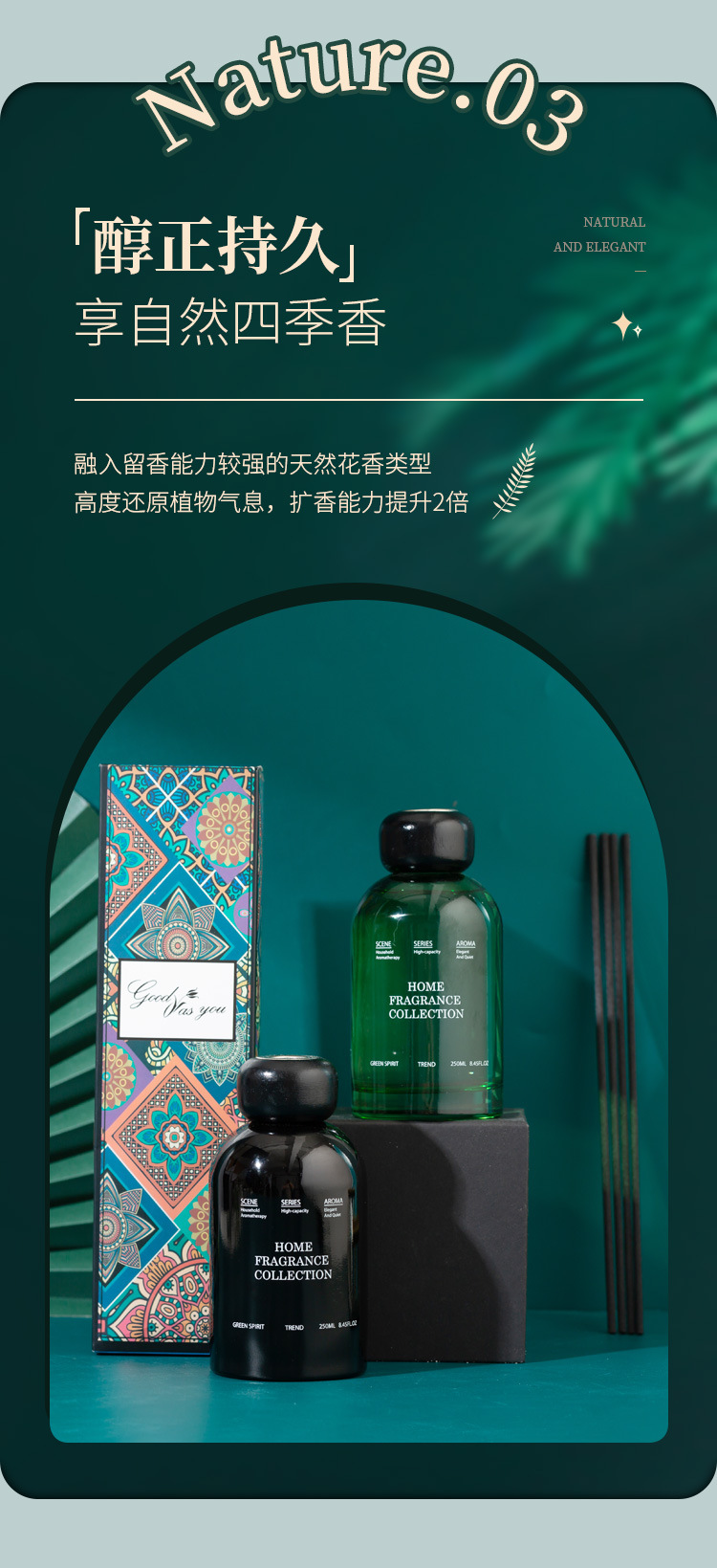 厂家直销250ml大容量绿瓶无火香薰摆件客厅净化空气藤条挥发香水礼物详情8