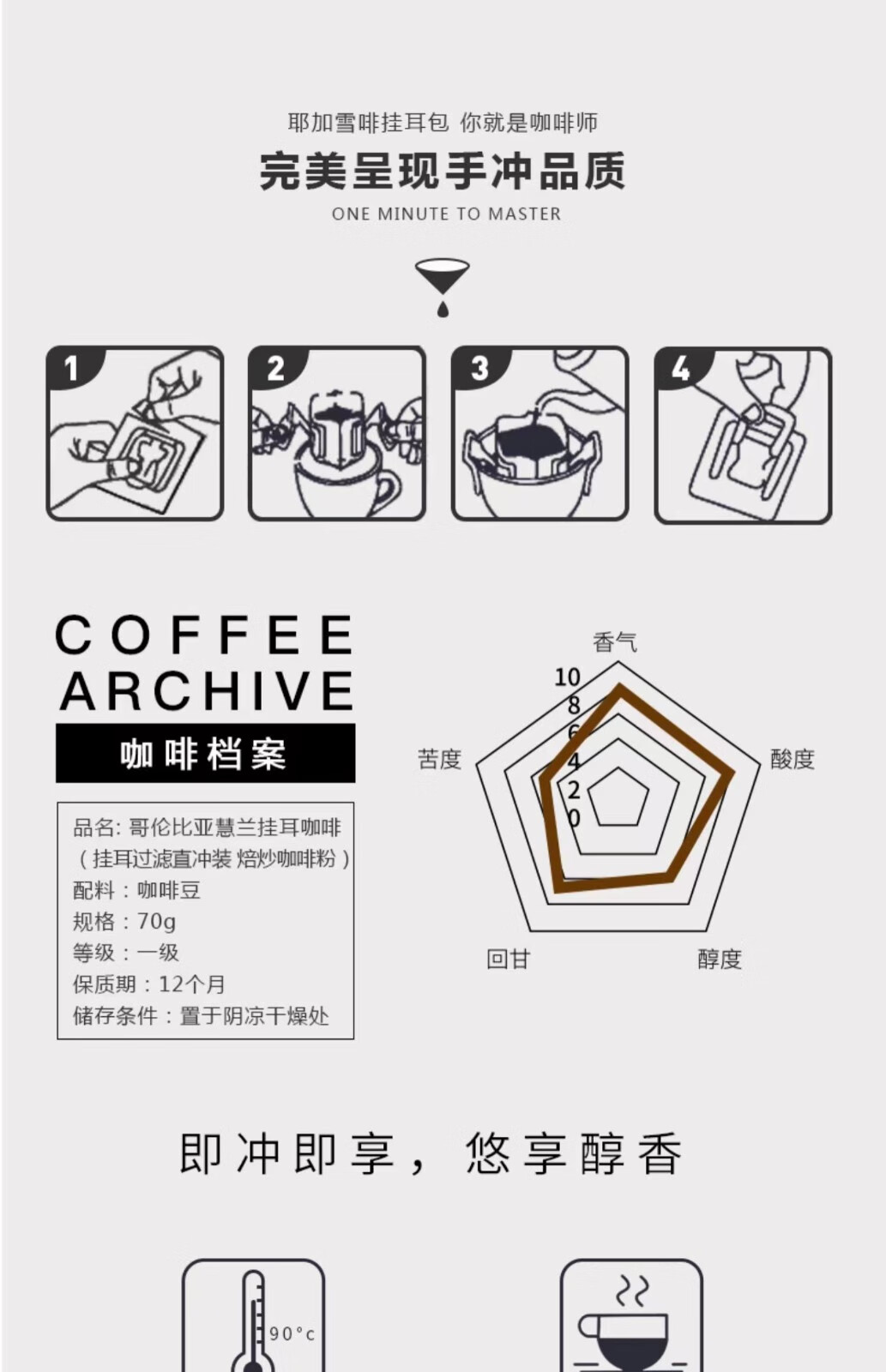 野鼬咖啡 全家福旅行装-B详情11