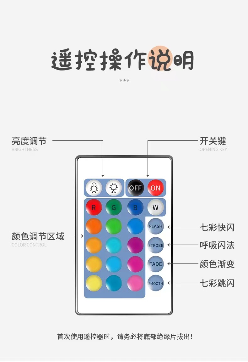 兔子硅胶小夜灯拍拍灯新奇特拍拍灯详情5