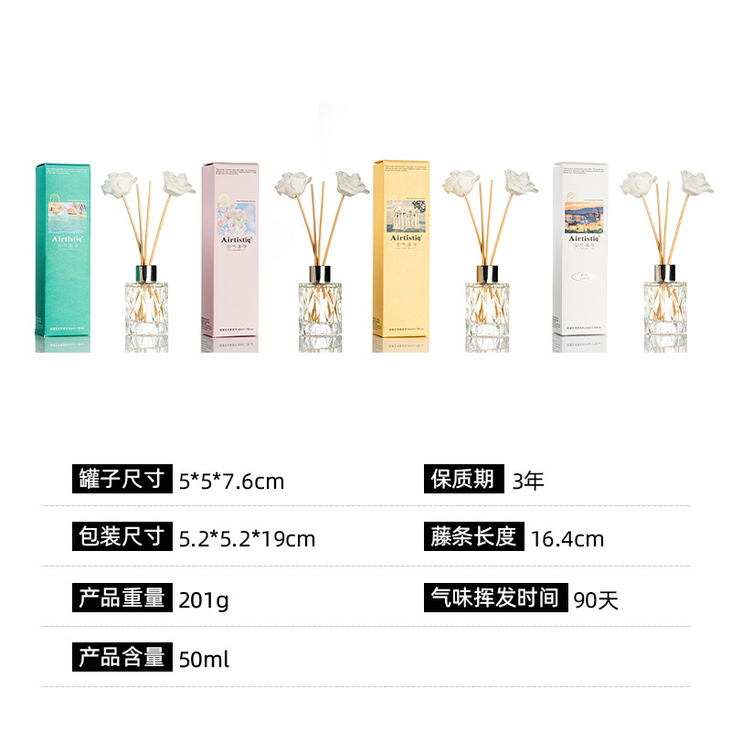 Canes Dried Flowers Without Fire Aromatherapy Indoor Hotel Fragrance Air Fresh Oil Fragrant Toilet Deodorant Perfume Wholesale Item Picture
