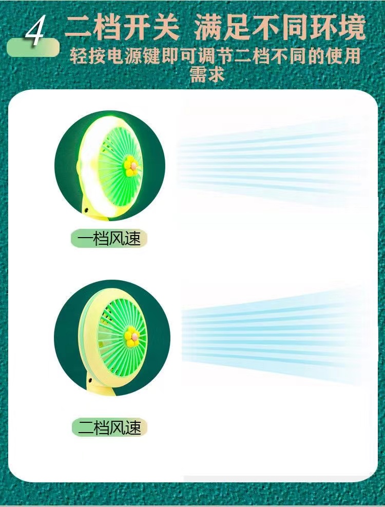 手持迷你USB充电款小风扇桌面静音带网罩二挡大风力小风扇详情8