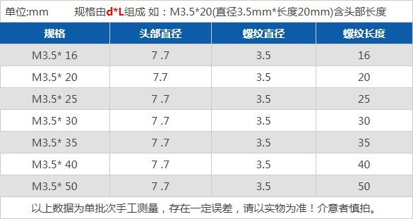 卡卡五金 K2414双泡吸塑卡装磷化黑干壁钉3.5x30mm家用小五金配件详情6