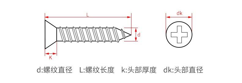 卡卡五金 K2414双泡吸塑卡装磷化黑干壁钉3.5x30mm家用小五金配件详情5