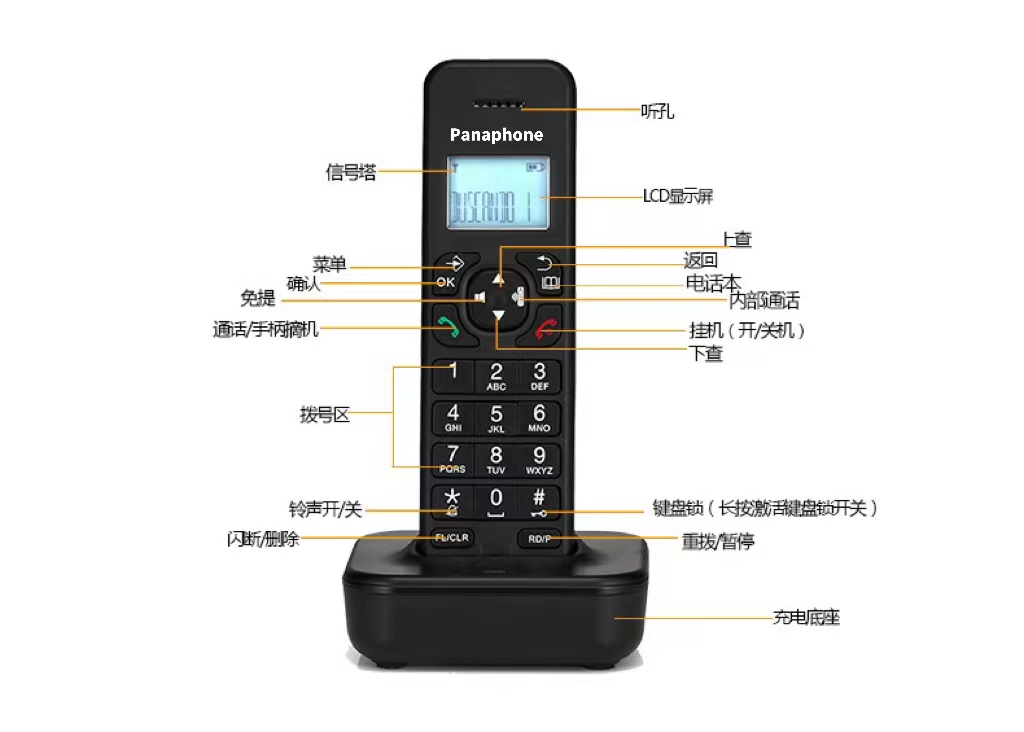 Panaphone数字无绳电话机座机家用商务办公手持电话低辐射D1102 B详情5