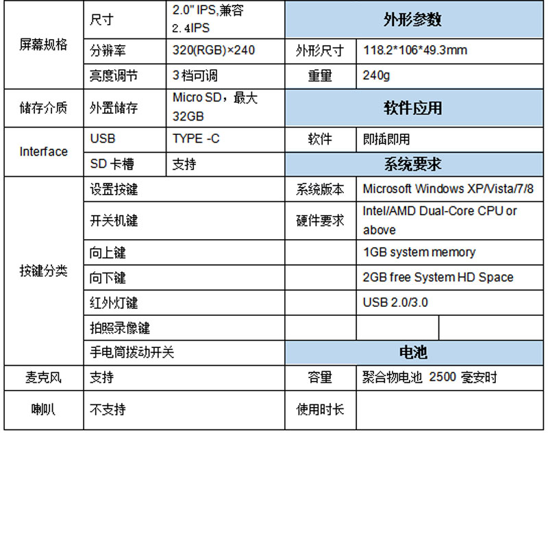 The Liberty Tiger MINI NV008 Night Vision telescope is a high-power, high-definition binocular digital night vision device with full-color thermal sensation at night pic 18