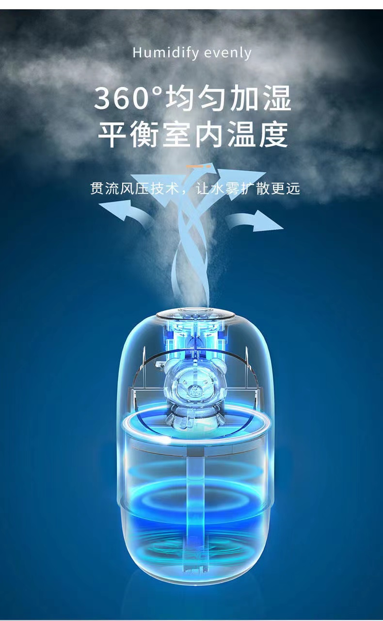 加湿器小型迷你家用学生宿舍办公桌可爱空气大喷雾加湿器详情11