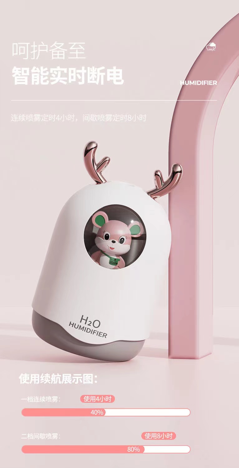 萌宠加湿器USB充电女生空调房卧室办公室静音夜灯补水喷雾加湿器详情13