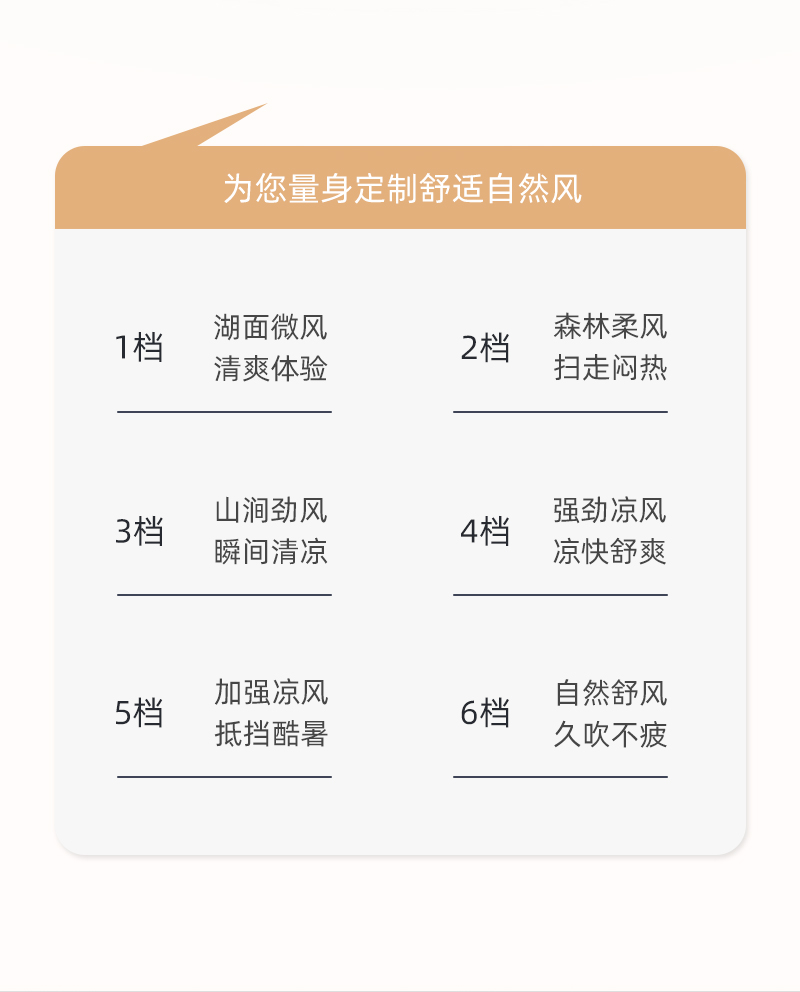 智能语音挂壁折叠风扇 智能语音风扇 智能挂壁风扇 台壁两用折叠风扇 充电风扇 小夜灯 呼吸灯详情15