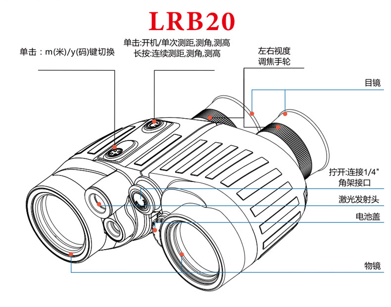 ZIYOUHU LRB20 8x40 Nautical Paul Binoculars Laser Rangefinder with Electronic Compass pic 14