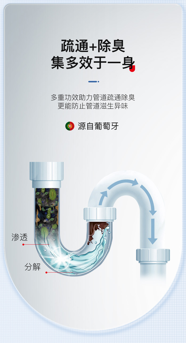 Mootaa膜太通下水道管道疏通剂厨房油污强力溶解神器堵塞头发除臭1000ML详情6