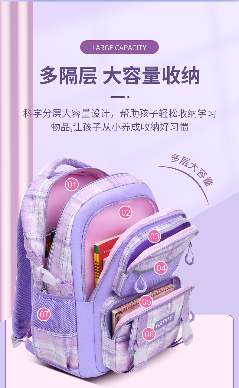 潮流百搭学生书包大容量轻便双肩包LZJ-4488详情9