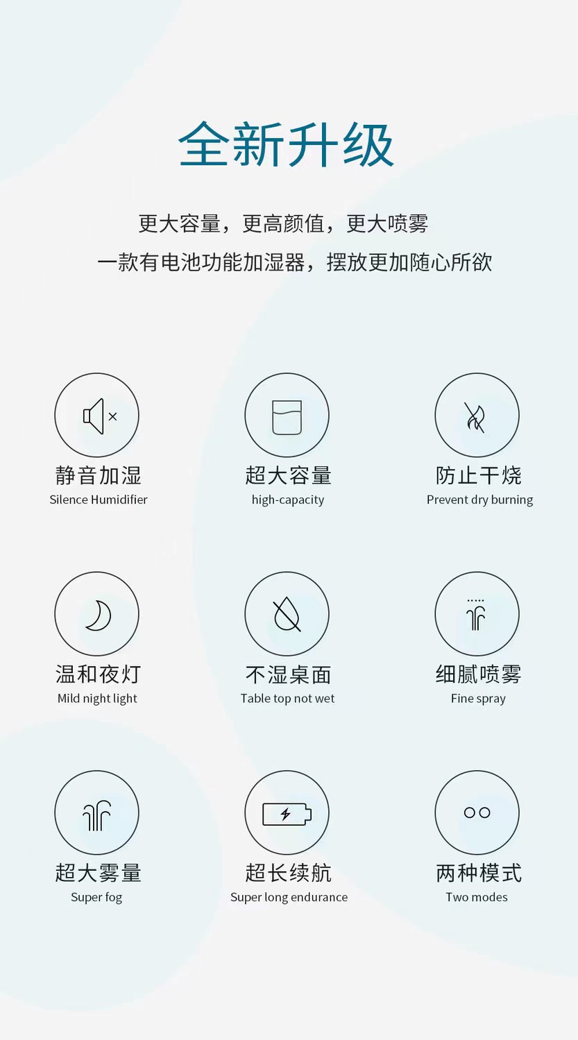 USB加湿器家用静音卧室大容量双喷雾空调小型孕妇婴儿加湿器详情5