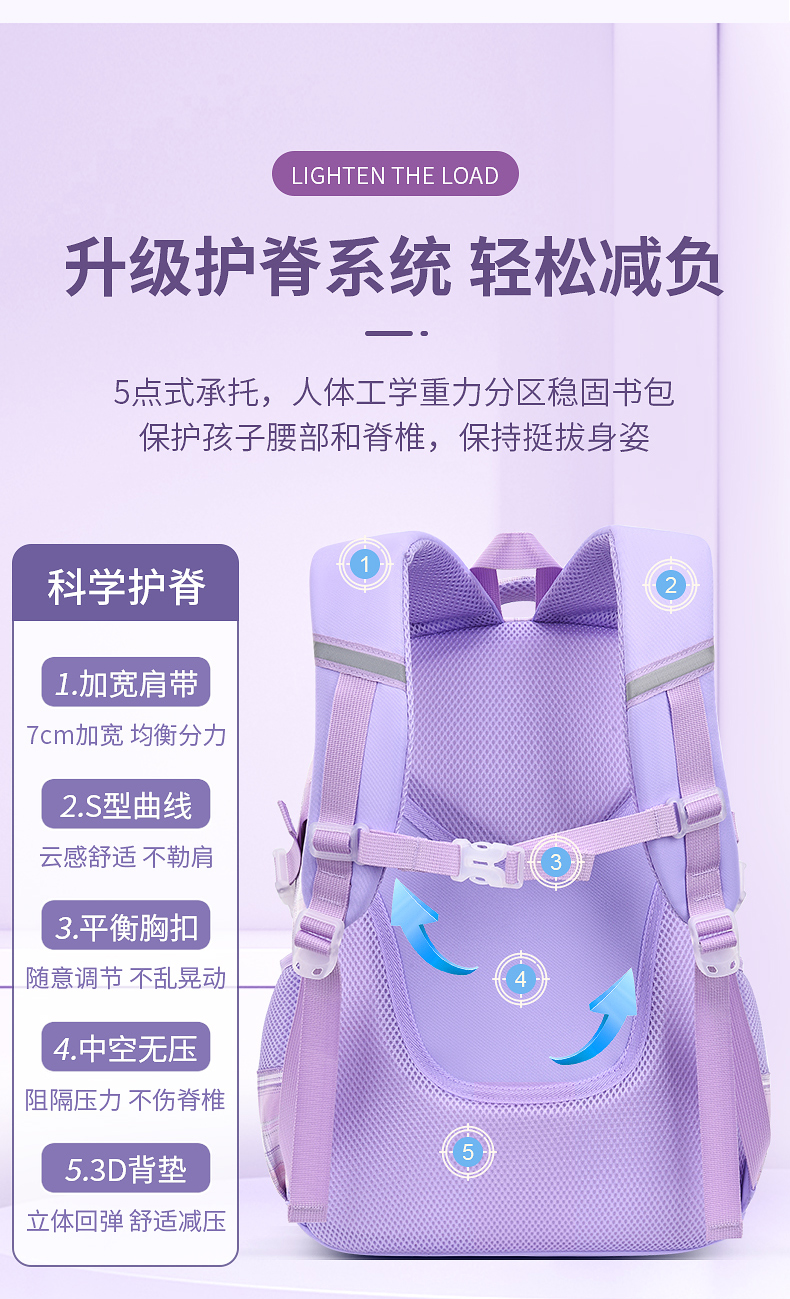 潮流百搭学生书包大容量轻便双肩包LZJ-4488详情5