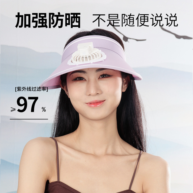 迷你小风扇帽/防晒太阳帽/女式骑车帽子产品图