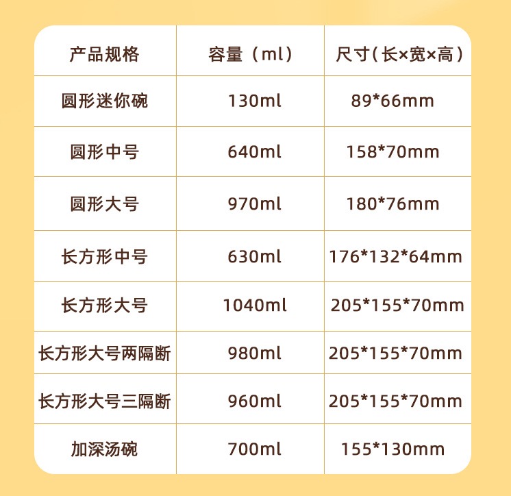 玻璃汤碗带盖大号喝汤杯便携密封装粥上班族饭盒微波炉保鲜盒套装 详情7