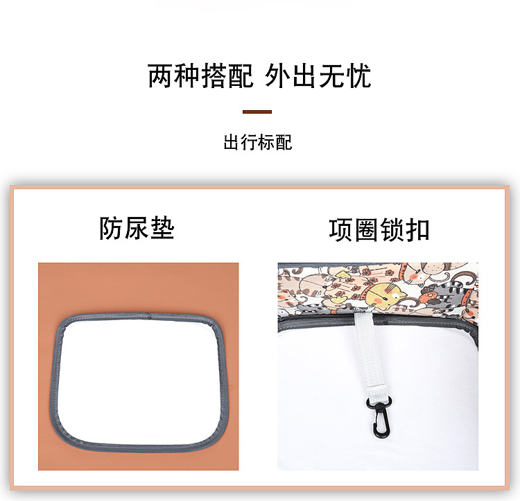 宠物双肩包透明太空舱透气猫包狗背包便携外出宠物包卡通宠物用品详情9