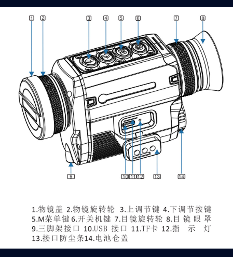 自由虎热成像TG30红外热感探测高清夜视仪带十字准心热点追踪详情19