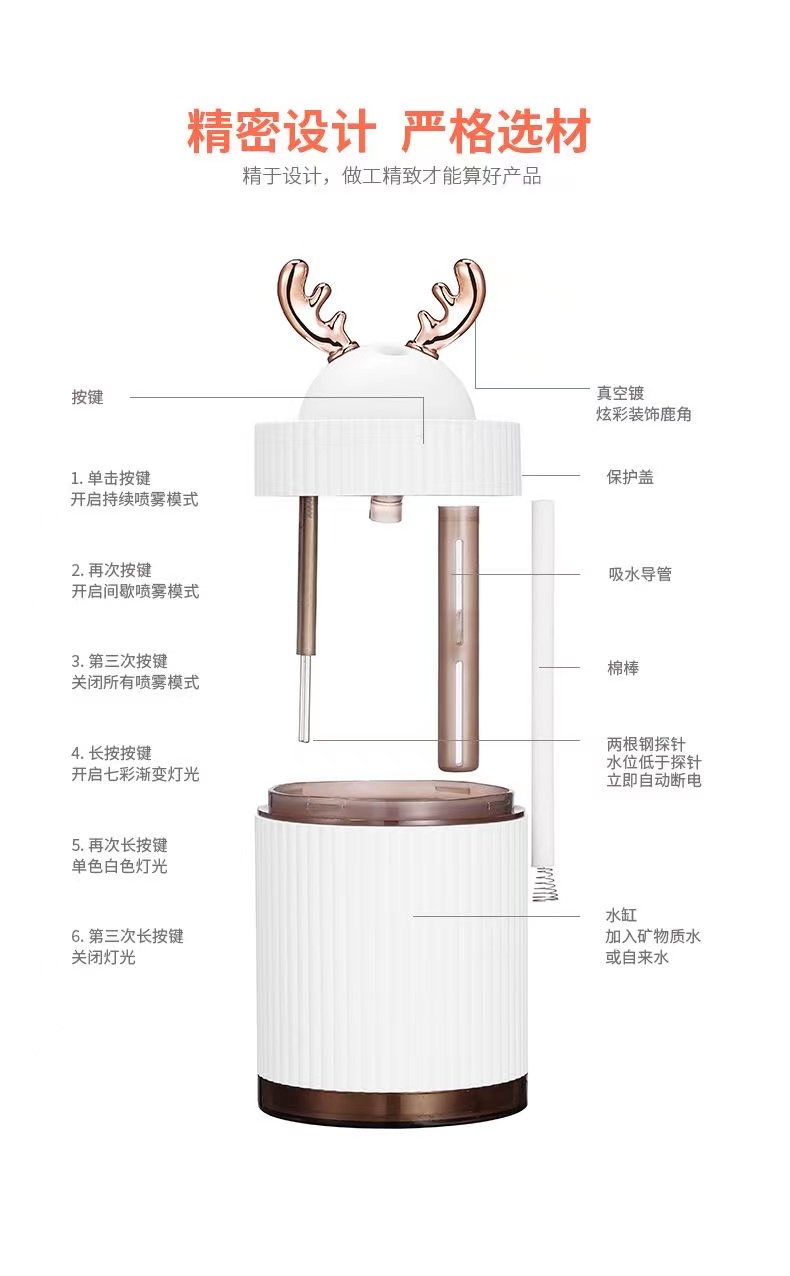 USB大喷雾加湿器卧室办公室桌面空气净化增湿器加水雾化保湿补水详情20
