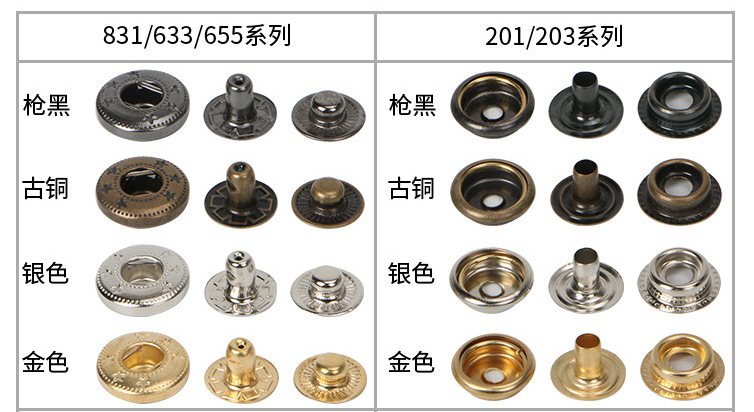 平面金属四合扣现货光面合金纽扣批发常规款鞋帽服装辅料暗扣子详情4