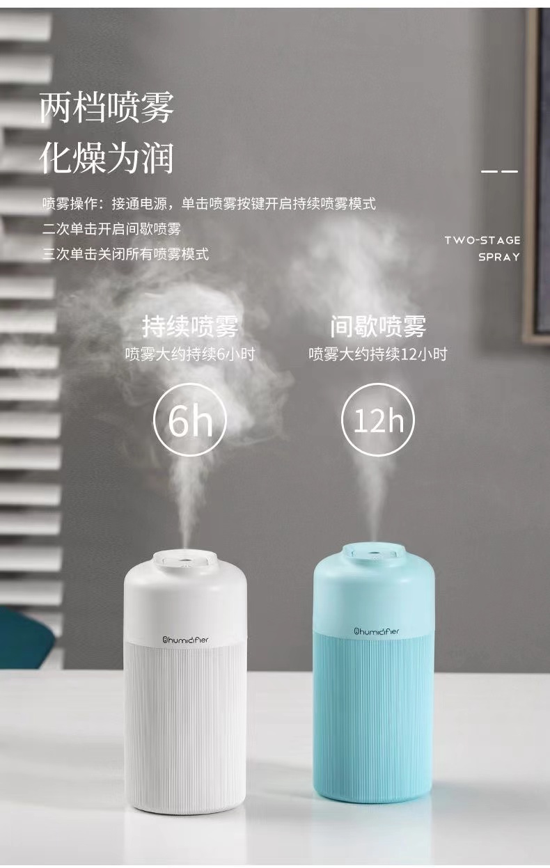 加湿器办公室家用静音USB桌面迷你车载宿舍小型孕妇婴儿大喷雾加湿器详情11